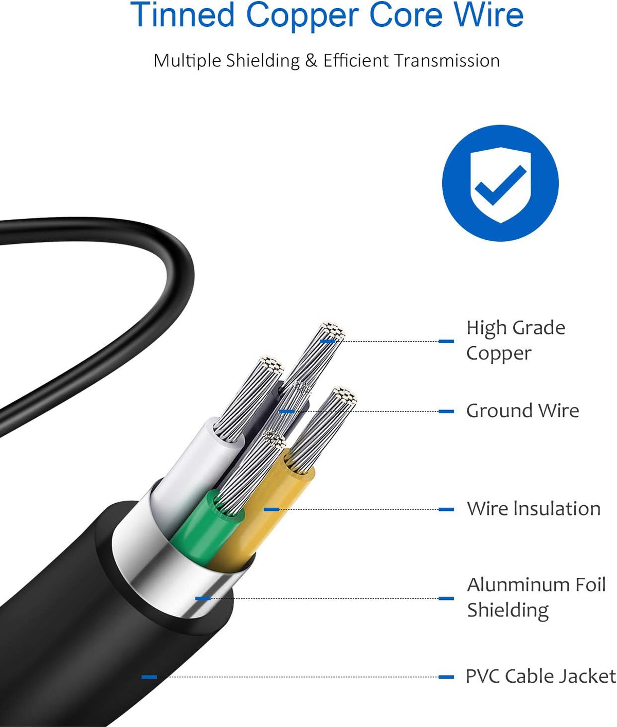 Charger Compatible with HP Laptop Computer 65W 45W Smart Blue Tip Power Adapter - AURA NEST